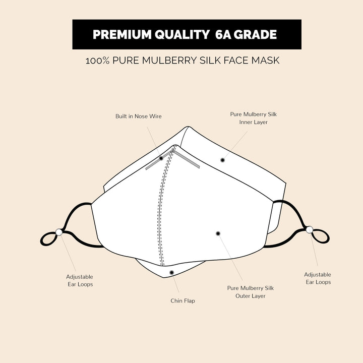 Pure Mulberry SILK Face Mask With Nose Wire - Silver - SilkSleek
