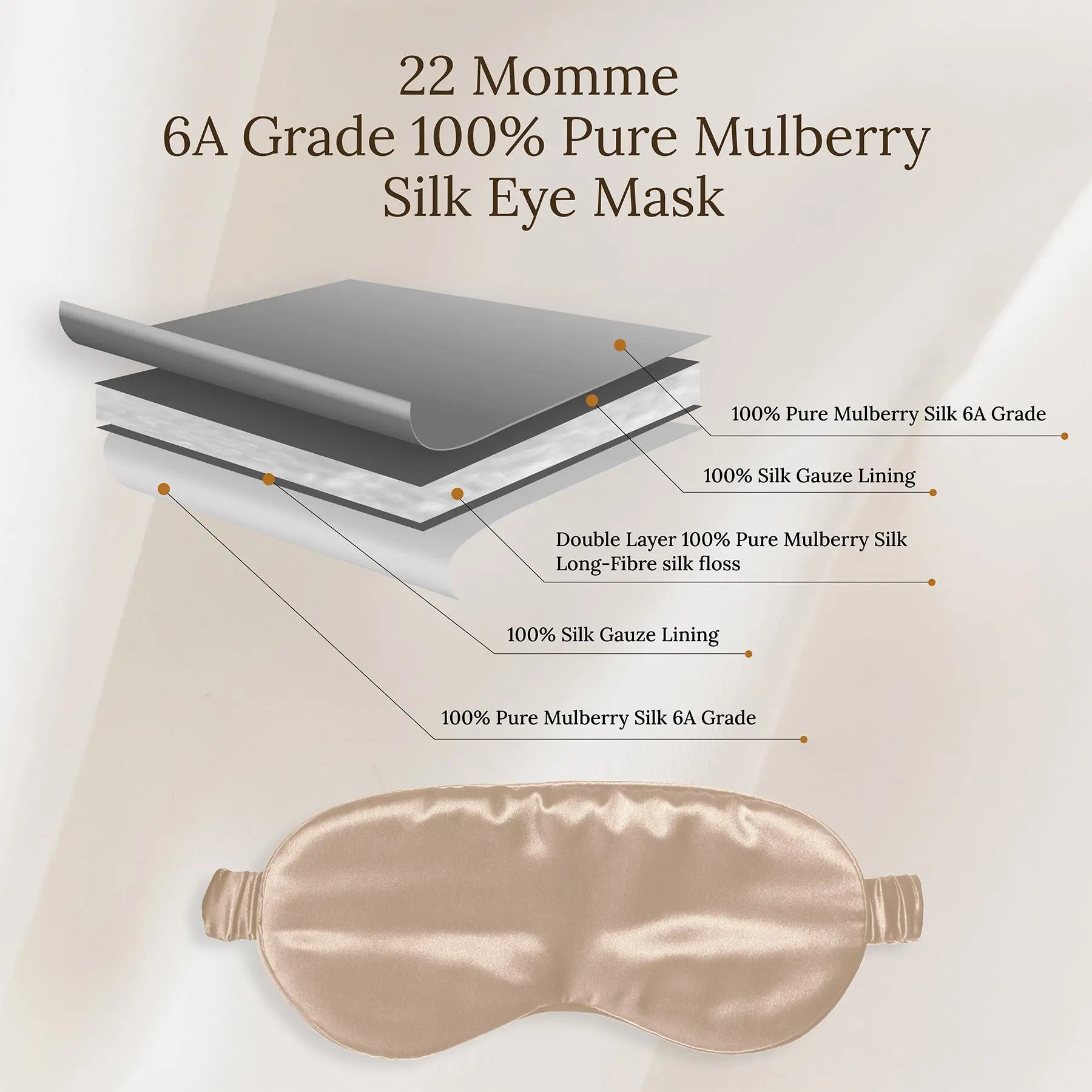 Champagne Silk Sleep Mask - SilkSleek