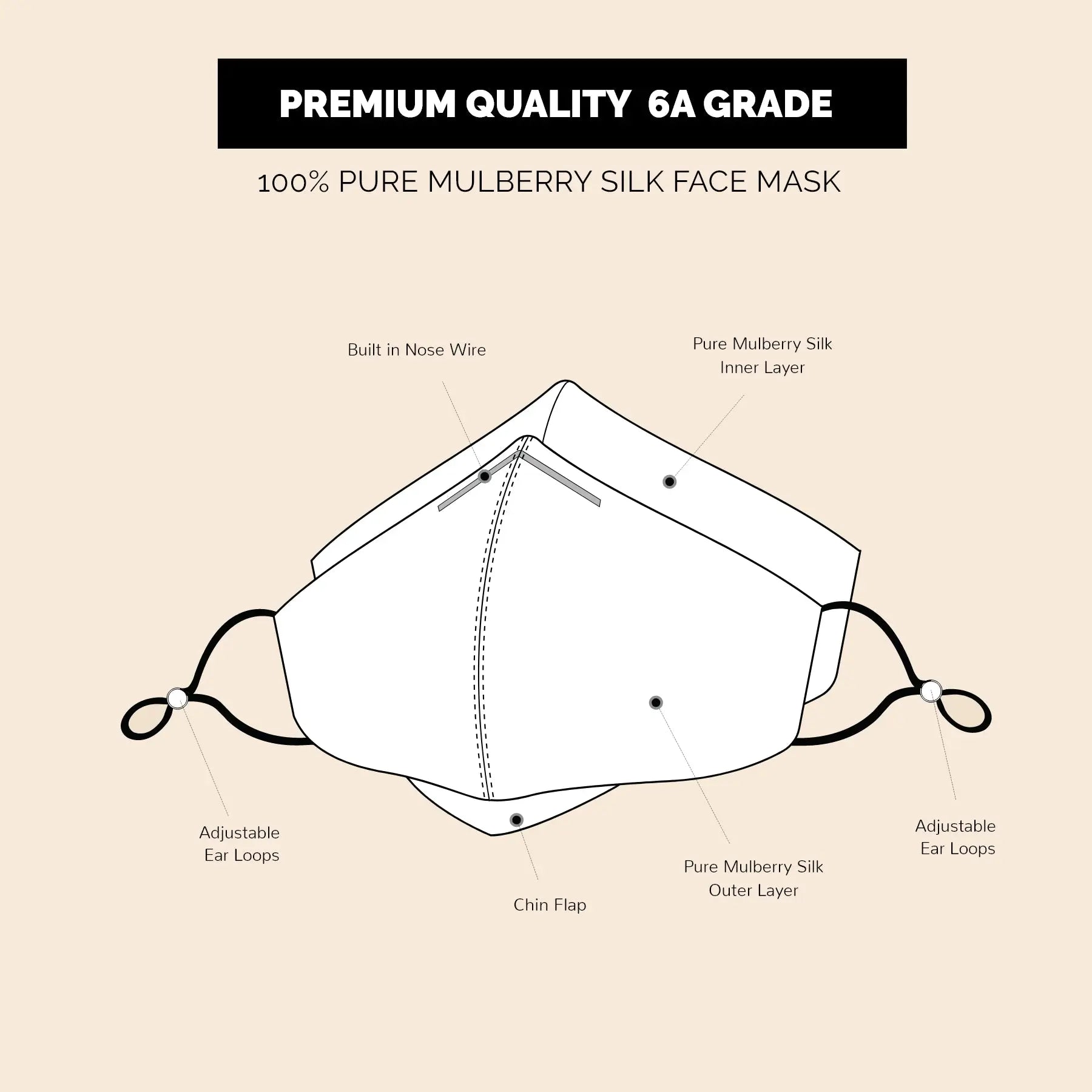 Pure Mulberry SILK Face Mask With Nose Wire -  Navy Blue - SilkSleek
